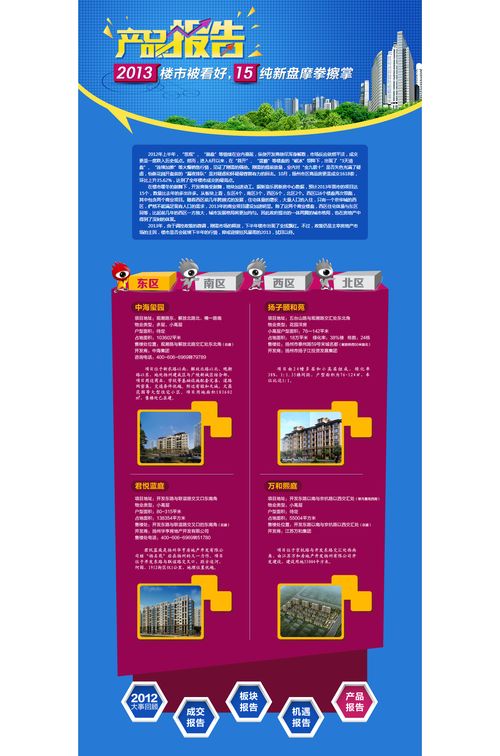 多維度解析房產家居產品報告 從網頁設計到軟件開發(fā)的全方位實踐
