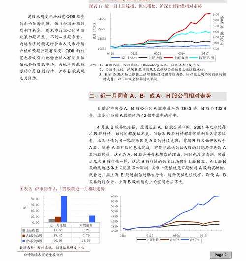 在不確定時代尋找確定性 人工智能基礎軟件開發的機遇與挑戰——基于《華興資本2021中國創新經濟報告》的解讀